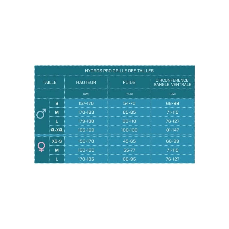 HYDROS PRO Femme Gilet Stabilisateur Dorsal - Scubapro â Image 5