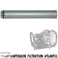 Cartouche Filtrante Pour Compresseur ATLANTIC Electrique - Nardi