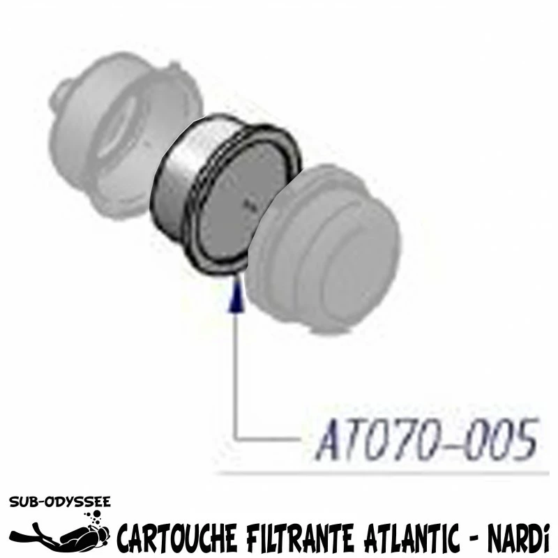 Cartouche Filtre Ă AIR Pour Compresseur ATLANTIC - Nardi