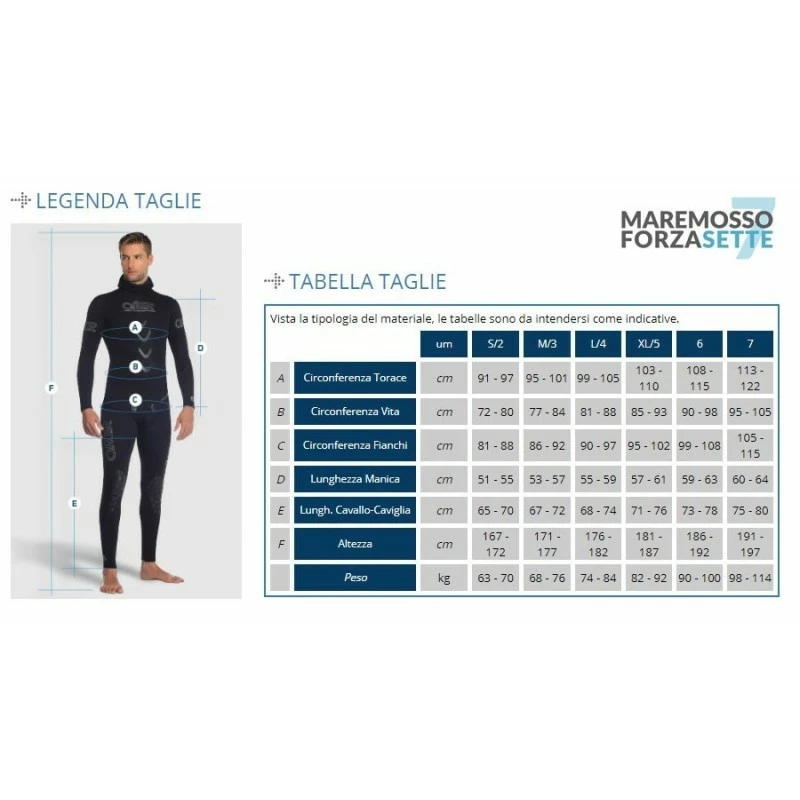 BLACK SEA 5+5mm Combinaison Chasse - Omer â Image 8