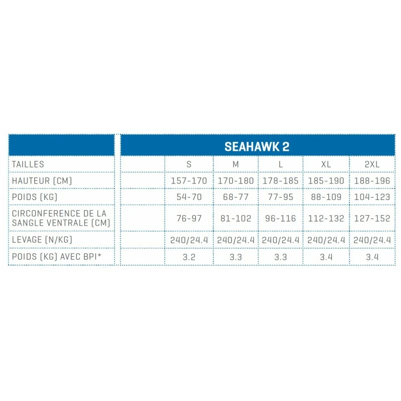 SEAHAWK 2 Gilet Dorsal - Scubapro â Image 5